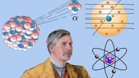 人类如何发现原子存在？又是怎样知道原子结构的？