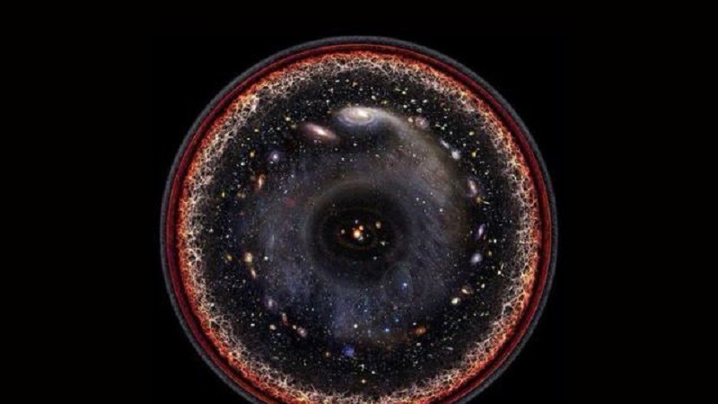 宇宙是无限的还是有边界的？