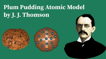 什么是汤姆逊、长冈、卢瑟福构建原子模型？