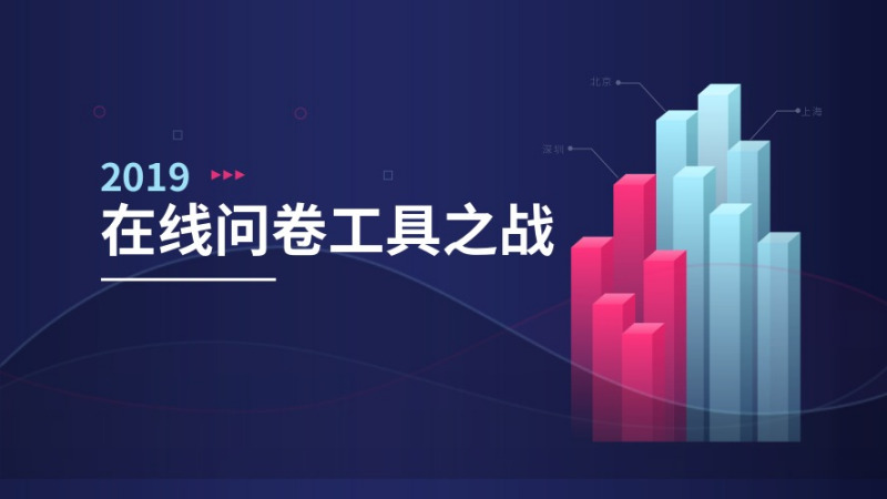 在线问卷行业的彷徨与退让，下一个巨头会是谁？