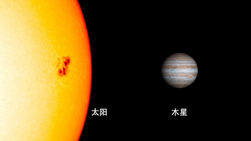 木星压根没有绕太阳转动，被骗了多少年？