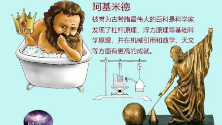 阿基米德洗澡洗出来的原理：浮力等于排水量，应该怎么理解？