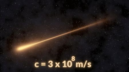 为什么不能超光速？为什么存在光速极限？