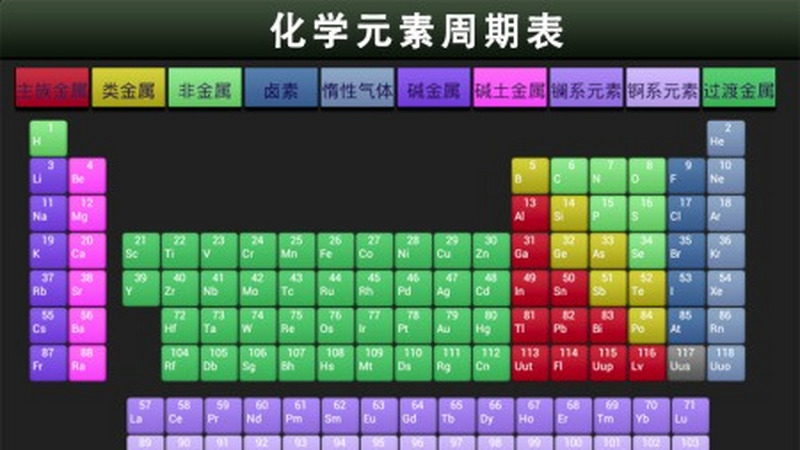 在茫茫的宇宙中，是否存在地球上没有的化学元素？