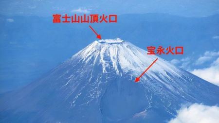 日本连发4次地震，富士山恐将大规模喷发？