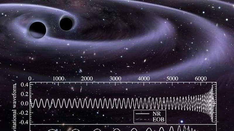 基础科学走到尽头了吗？杨振宁是第二个开尔文勋爵？答案是有可能